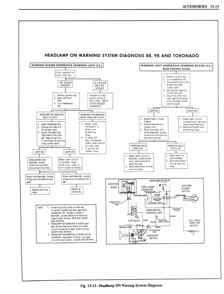 n_1976 Oldsmobile Shop Manual 1323.jpg